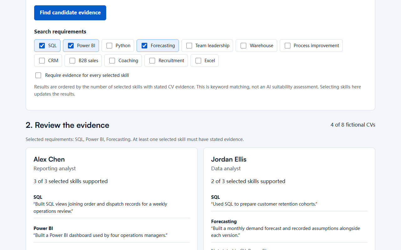 Candidate database intelligence software with sample data